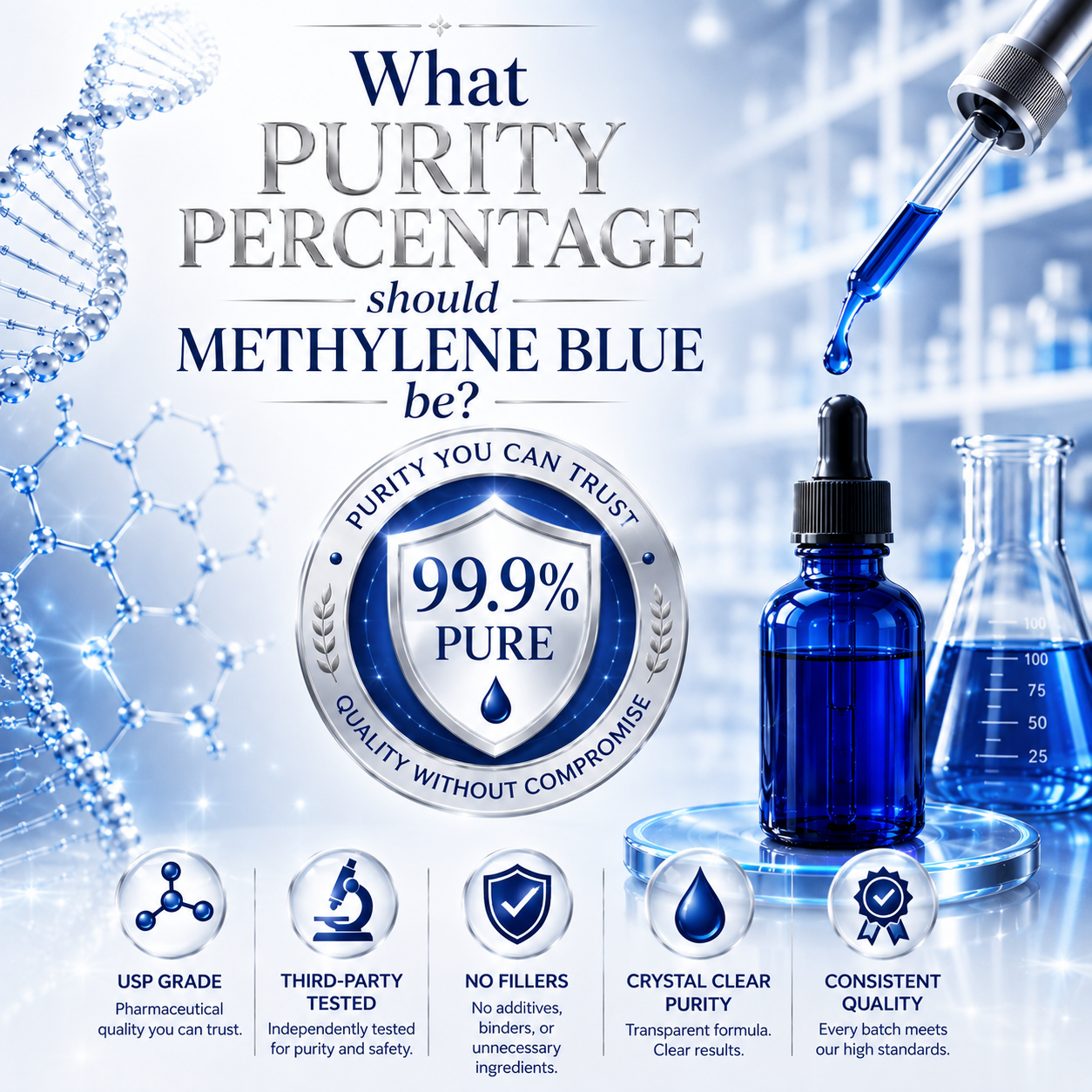 Methylene Blue Bottle