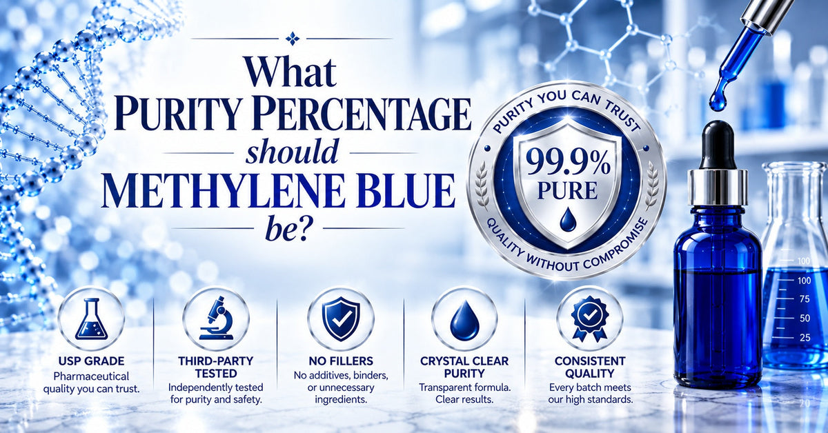 What Purity Percentage Should Methylene Blue Be?